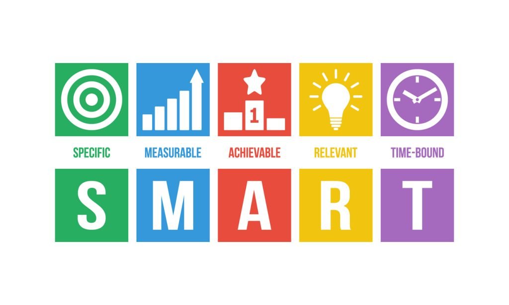 smart, goals specific, measurable, achievable, relevant, time bound. success business strategy vector infographics.